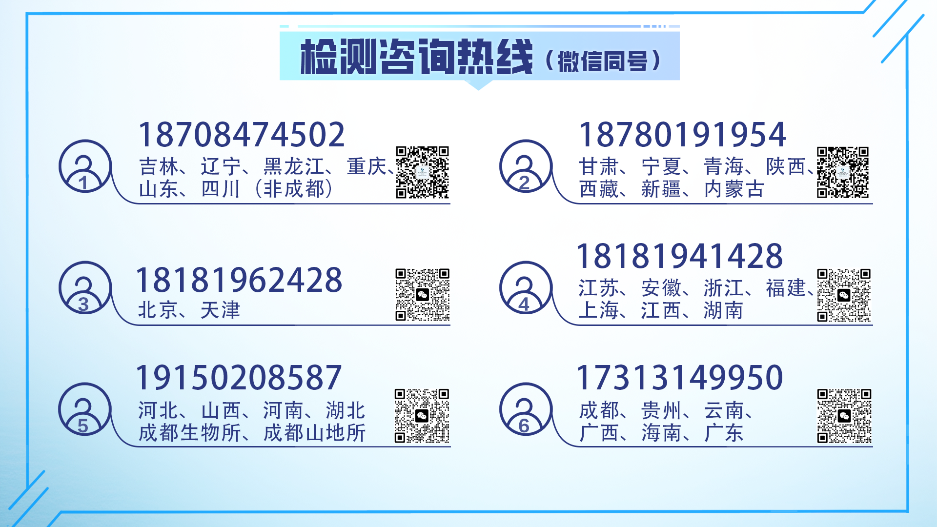 CT技术在生态学中的多尺度应用（附检测方法和图像分析）